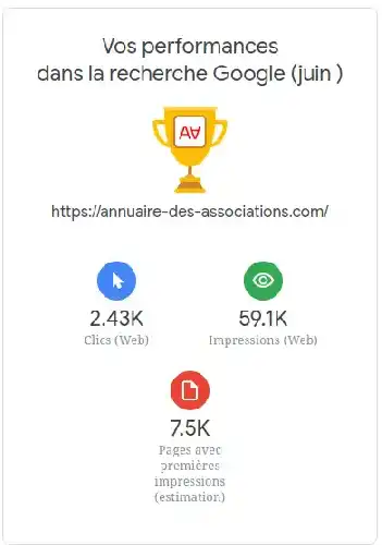 Référencement et Trafic de de juin / juillet 2026