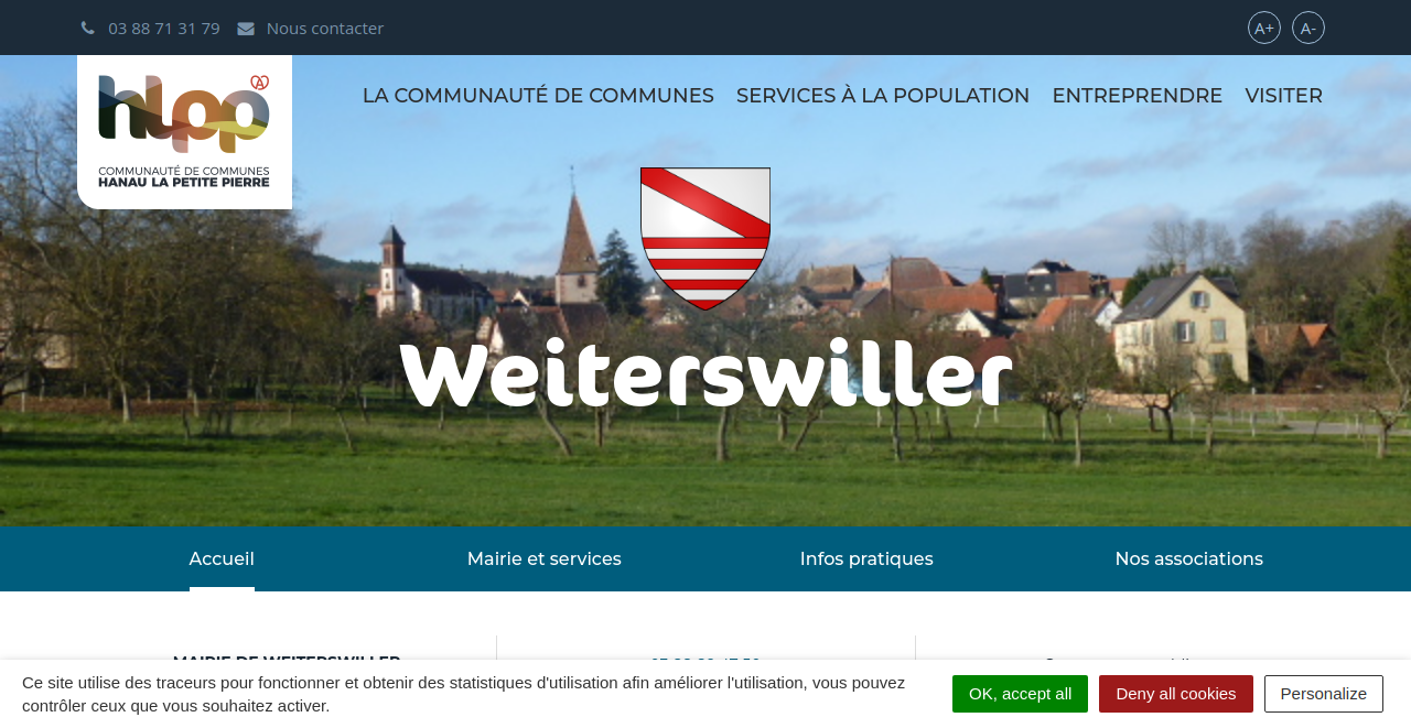 Weiterswiller